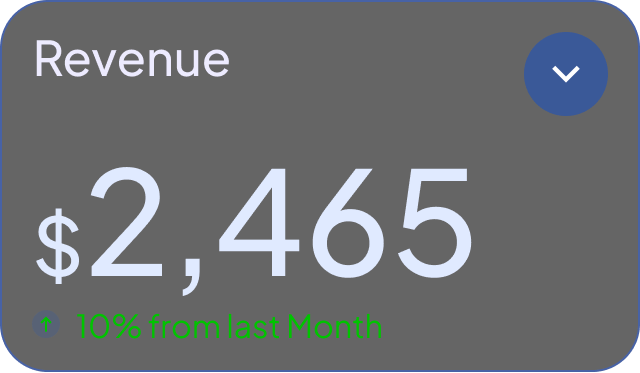 Revenue KPI card